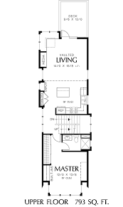 Narrow lot house plans, floor plans & designs. Perfect Home Plan For A Narrow Lot 6989am Architectural Designs House Plans