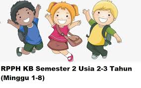 Rencana pelaksanaan pembelajaran harian (rpph) satuan pendidikan : Rpph Kb Semester 2 Usia 2 3 Tahun Minggu 1 8 Informasi Pendidikan