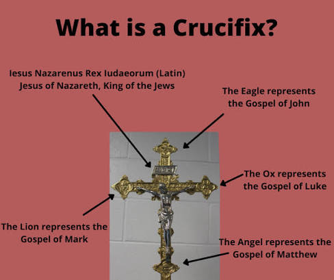 ✝ Throughout history, during battle, soldiers would carry a symbol to  represent who they were. In the fall of 312 AD, Emperor Constantine was  preparing for a battle when he had a