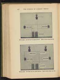 The pictures are also helpful in making repairs. Electrical Wiring Diagram For Doorbells Science History Institute Digital Collections