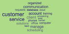 Customer service keywords