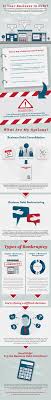 When Business In Debt Debt Solutions Debt Business Infographic