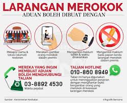 Selanjutnya adalah pelarangan merokok di fasilitas kesehatan dan yang paling sering. Restoran Terbuka Taman Awam Kawasan Larangan Merokok Page 33 Carigold Forum