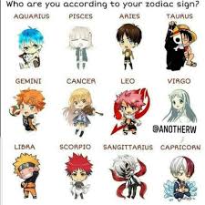 What other anime characters match with your sign? View Leo Zodiac Anime Characters Background