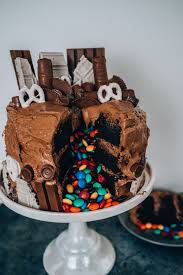 Maybe you would like to learn more about one of these? Chocolate Overload Pinata Cake Recipe By Erin Aschow