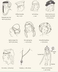 Italian Reinaissance 1400 1600 Accessories And Hairstyles Source Survey Of Historic Costume 5th Ed Renaissance Costume Italian Renaissance Renaissance