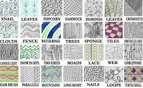 Tone And Texture Art Worksheets Art Handouts Teaching Art