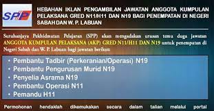 Tak hanya jawatan kosong uitm dengkil, disini juga ada berbagai macam kerja kosong. Jawatan Kosong Di Suruhanjaya Perkhidmatan Pelajaran Spp Penempatan Di Sabah Labuan Jobcari Com Jawatan Kosong Terkini