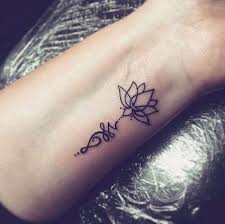 Pin By Andreea Morariu On Tattoos Wrist Tattoos Girls Cute Tattoos On Wrist Tattoos For Women