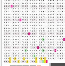 We did not find results for: Paito Togel Sidney Singapore Dan Hongkong Home Facebook