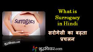 Looking for the meaning of surrogacy in hindi? What Is Surrogacy In Hindi Surrogacy Process In Hindi Surrogacy In India Surrogacy Pros And Cons Surrogacy Cost What Is The Surrogacy Hindi Surrogacy Cost