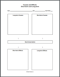 Neo Conservatism Causes And Effects Worksheet Free To