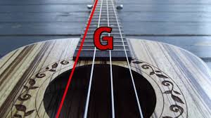Alibaba.com offers 1,655 soprano uke products. Online Ukulele Tuner Low G Tunning Low G C E A 2020 Youtube
