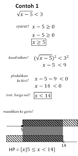 $x^2 + \dfrac{1}{x} + x = 0$. Contoh Soal Pertidaksamaan Irasional Satu Variabel