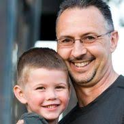 What form of advertising has worked best for you and given you the best  return?