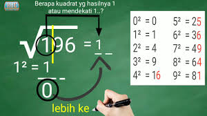 Cara Mudah Menghitung Akar Pangkat 2 Akar Kuadrat Youtube