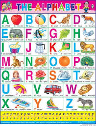 image result for alphabet chart alphabet charts apple