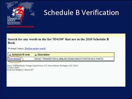 Find the lowest prices on bulk vending replacement parts and keys for vending machines. How To Find Hs Codes And Calculate Duties And Taxes Youtube