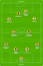 Maybe you would like to learn more about one of these? Brasil X Arabia Saudita Onde Assistir Escalacoes Arbitragem E Tudo Mais Sobre O Jogo Olimpiadas Ge