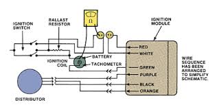 Pin On Duraspark Wiring