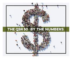 Ranking The Top 50 Fast Food Chains In America Qsr Magazine