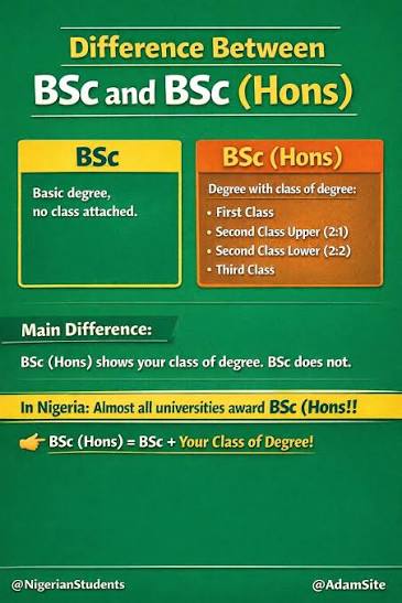 Differences Between BSc and BSc (Hons) in Nigerian Universities... Join  Nigerian Student Free online class on WhatsApp for how to create Websites  step by step 👇👇👇  https://chat.whatsapp.com/FEhaofE4JTWFpl5KuKWfD0?mode=gi_t