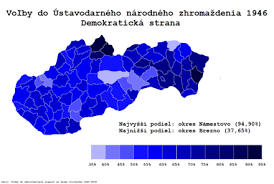 In diesem kostenlosen online deutschkurs lernst du das. Demokraticka Strana Wikiwand