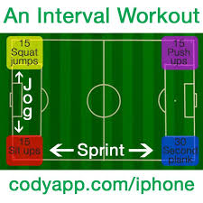 An Intense Interval Training Workout Cody App Soccer Workouts Rugby Workout Interval Training Workouts