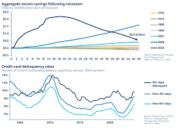 Global Market Perspectives Q2 2024: What's Not To Like? | Seeking Alpha