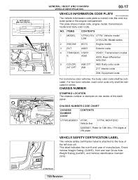 Mitsubishi has formerly used the mitsubishi challenger (三菱・チャレンジャー, mitsubishi charenjā). 2003 Mitsubishi Montero Service Repair Manual
