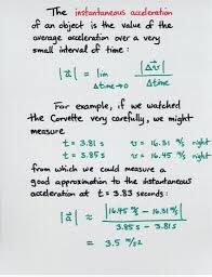 Displacement Velocity Acceleration Acceleration Velocity Physics