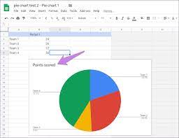 Share your work with anyone and make an impact on your business. How To Put Pie Chart In Google Docs And 9 Ways To Customize It