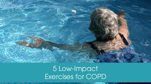 Image result for Exercise in COPD
