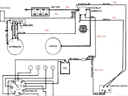 Other articles ford ranger news center used ford ranger buyers guide owners manuals ford with a good battery, all i get are clicking sounds. I Found This Helpful Answer From A Classic Car Mechanic On Justanswer Com 1971 Ford F100 Electrical Circuit Diagram Function Diagram