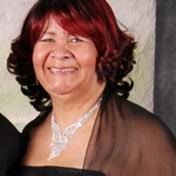 Winston-salem Obituaries