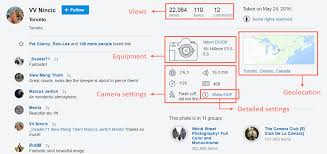This is how you can download flickr photos which are disabled for downloading by the i go to the desired picture in the flickr app, click on the share arrow, and initially have to look through the list of other options to get to instagram. Automated Web Scraping Using Flickr Api With Dynamic Dashboards For Analysis By Tianhao Wu Medium