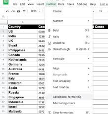 These numbers are fake, but they pass any validation. How To Easily Create Heatmap In Excel Done In 4 Steps