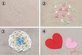 暮らし ズボンの穴 破れを ちくちく手縫い で補修 やり方とかわいいアレンジ 家電 watch 2021 服 穴 補修 ハンドメイドの型紙 手芸 ズボン 穴 補修