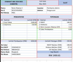 Untuk menjimatkan masa, gunakan related image with cara kira gaji guna excell. Template Slip Gaji Excel Malaysia Rekemen My