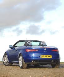 Image result for Blue Lightning 2006 Alfa-Romeo