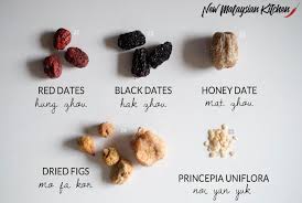 Some of these health benefits include the strengthening and promoting of the immune system, regulating and. 25 Chinese Herbs In English And Chinese New Malaysian Kitchen