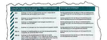 Die gez erkennt als nachweis für ihre befreiung keine einfachen kopien der dokumente an. Gebureneinzug Was Man Wissen Sollte Sozialverband Vdk Hessen Thuringen