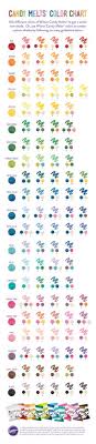 75 Best Icing Color Chart Images In 2019 Icing Color Chart