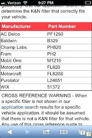 valid fram cross reference filter chart briggs and stratton