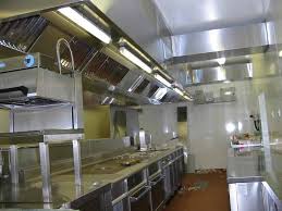 Then there's the matter of cleaning. Kitchen Exhaust Fan Cleaning Kitchen Hood Cleaning Services In Abu Dhabi