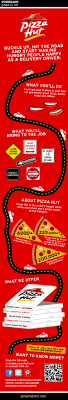 Jobgram Pass It On Pizza Hut Delivery Driver Jobs Infographic Marketing