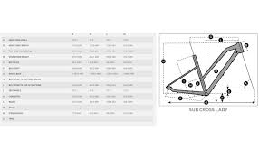 رئيس #جامعة_حفر_الباطن د.صالح آل صقر: Scott Sub Cross 20 Lady 2021 28 Zoll Kaufen Fahrrad Xxl