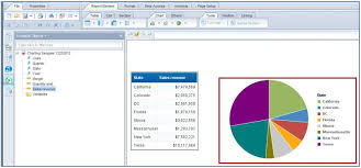 how to create charts in webi part 1 of 2 business 2