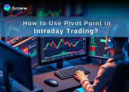 How to Use Pivot Points in Intraday Trading: Calculation and Interpretation