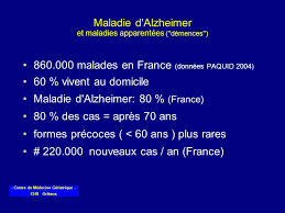 L' environnement joue également un rôle important. Alzheimer La Maladie Les Malades Les Aidants La Prise En Charge Ppt Telecharger